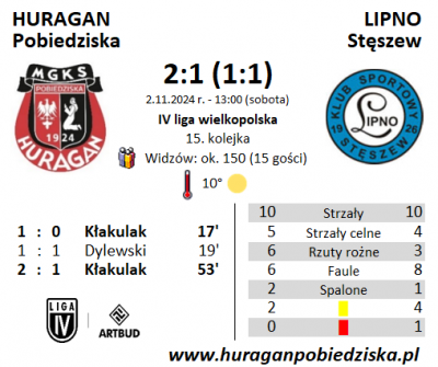 XV kolejka ligowa: HURAGAN - Lipno Stęszew 2:1 (1:1)	